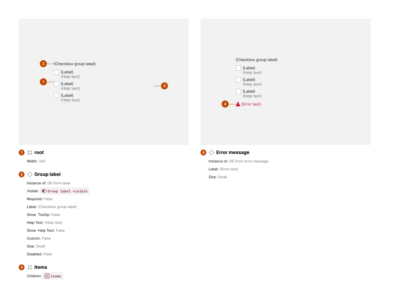 Two Anatomy exhibits for a Checkbox Group component: a default exhibit marking root, Group label, and Items, and a second exhibit marking only the Error message revealed in that variant