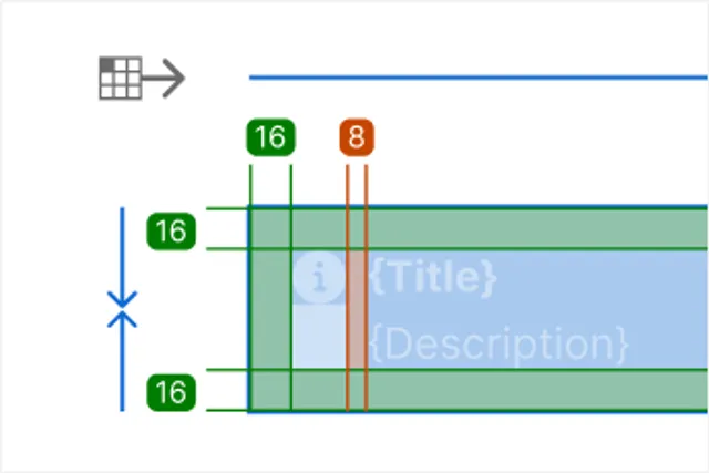 Direction, padding, and item-spacing markers over a component's artwork