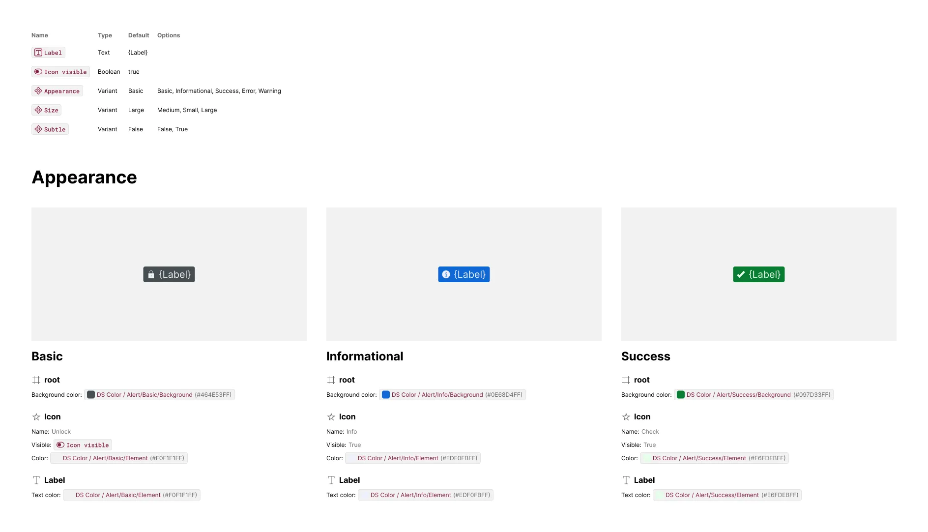 A Props exhibit on the Figma canvas, showing a properties table alongside variant, additional-variants, and additional-properties exhibits