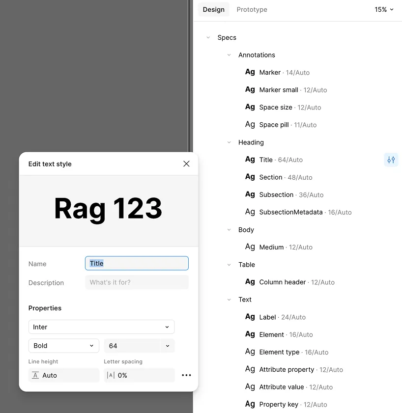 Figma's Text Styles panel listing the Specs style groups (Annotations, Heading, Body, Table, Text), with the Edit text style dialog open on the Title style (Inter Bold, 64/Auto)