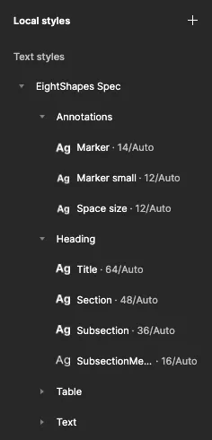 Typography format result