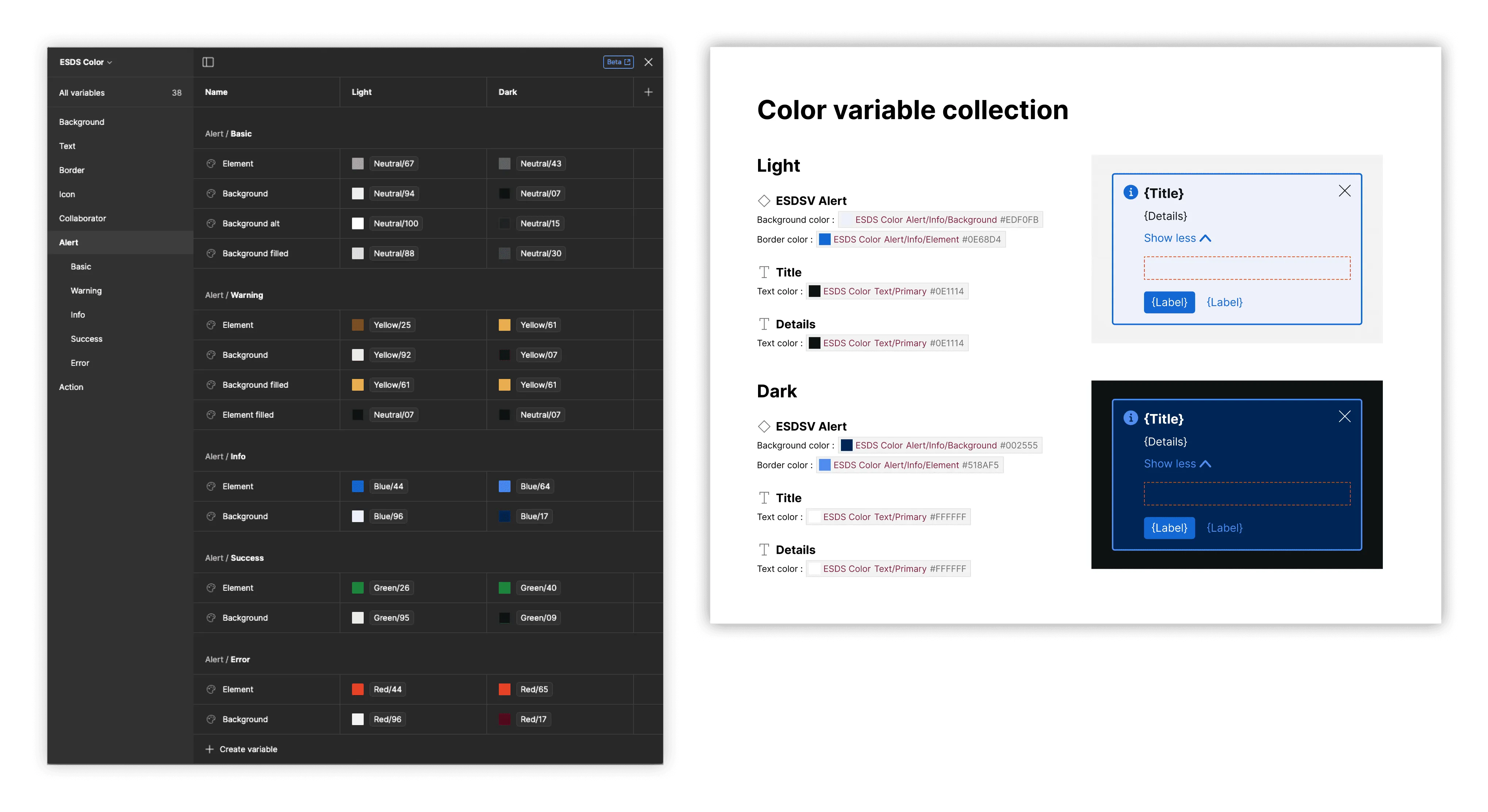 Modes overview
