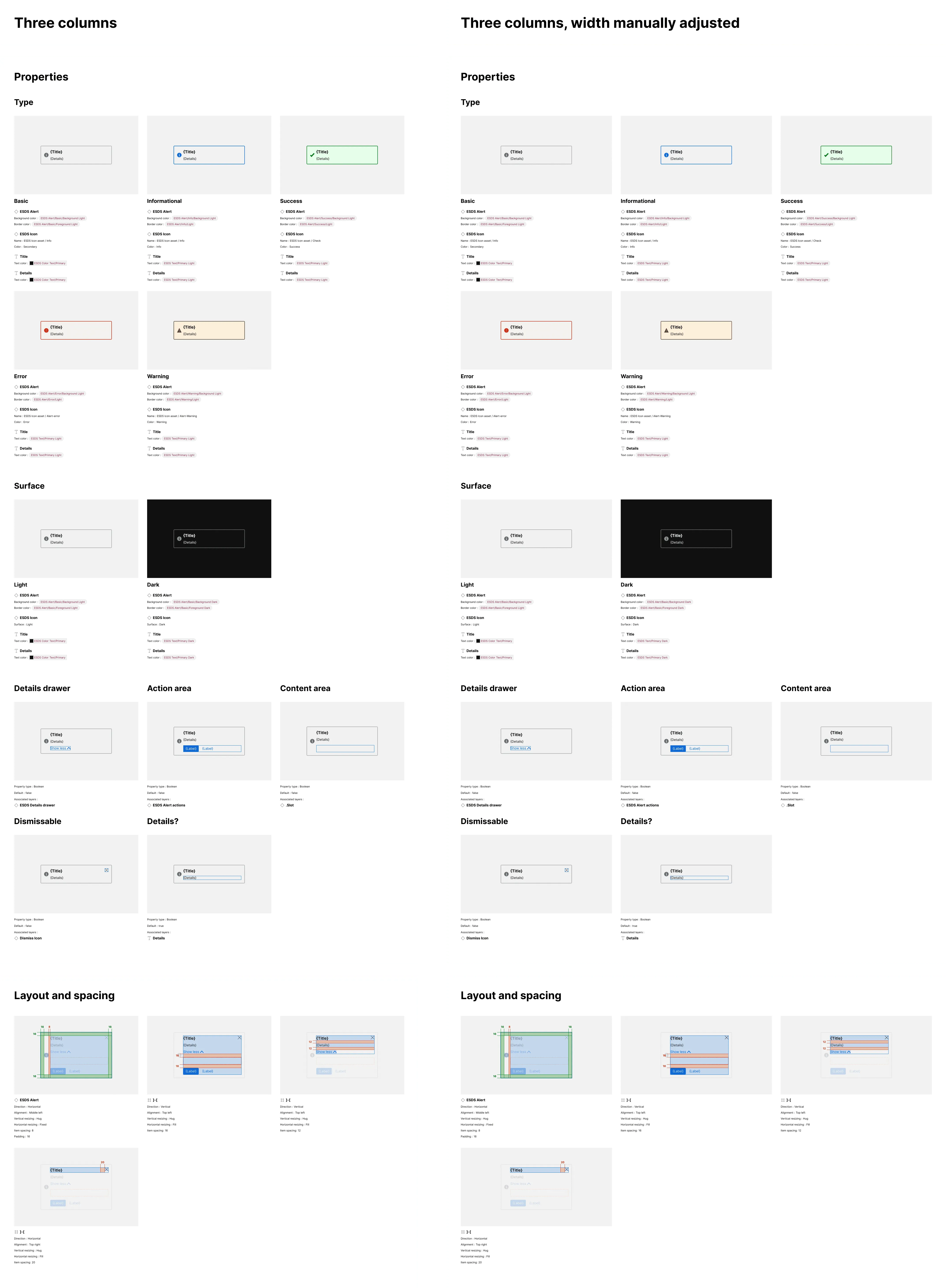 Multi-column layout overview