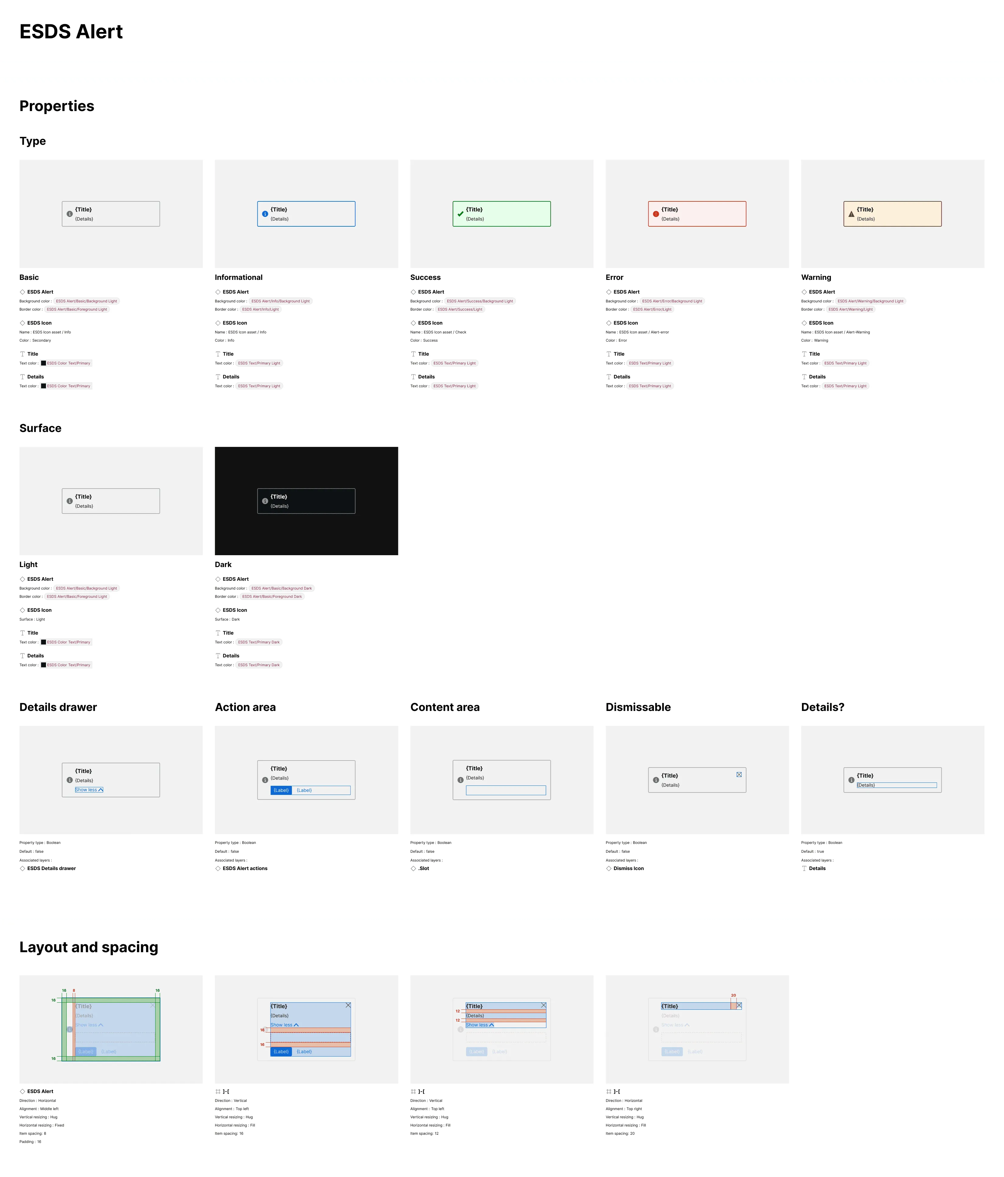 Three column layout example